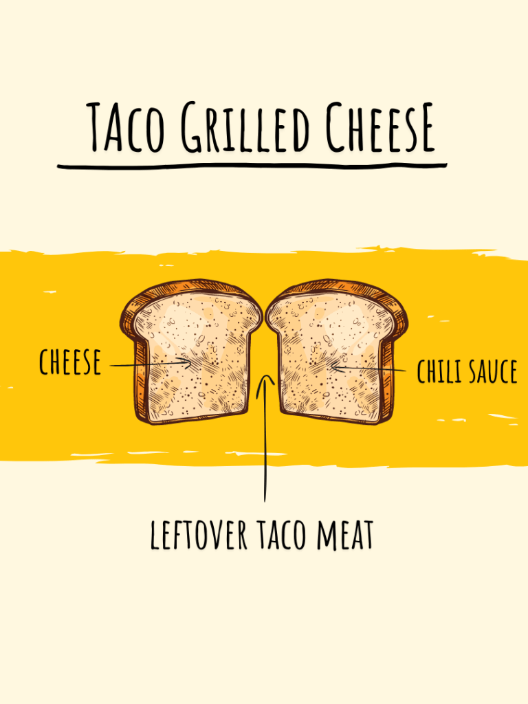 Taco Grilled Cheese: 2 slices bread, cheese, chili sauce, leftover taco meat
