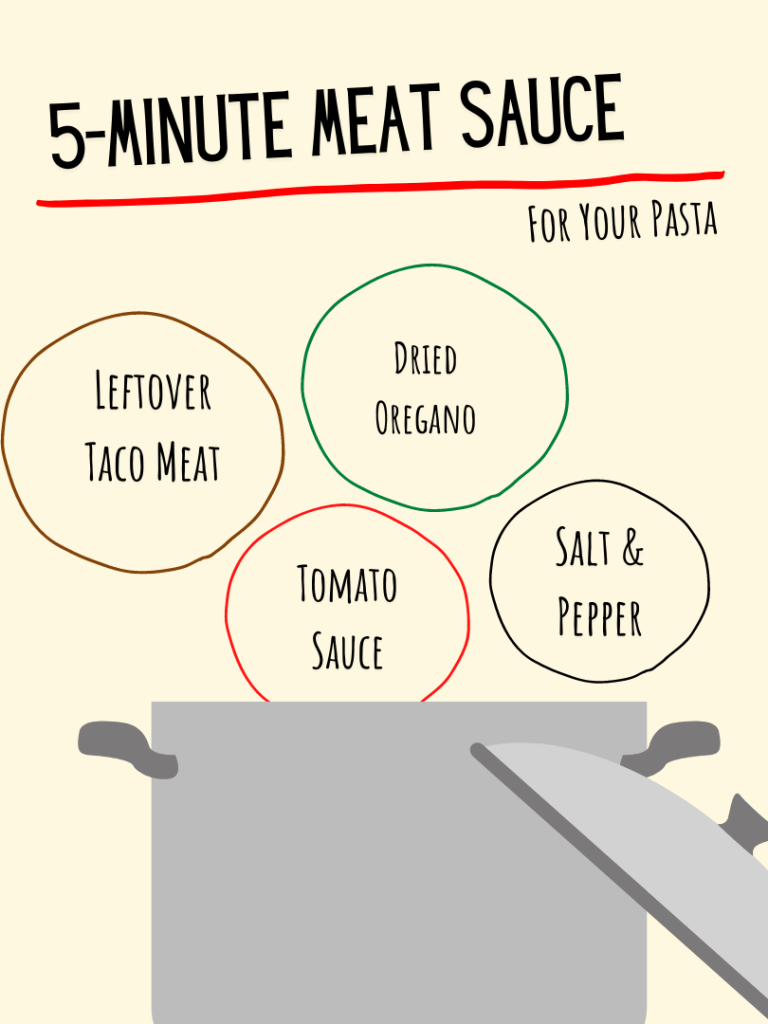 5 Minute Meat Sauce: leftover taco meat, tomato sauce, dried oregano, salt and pepper.