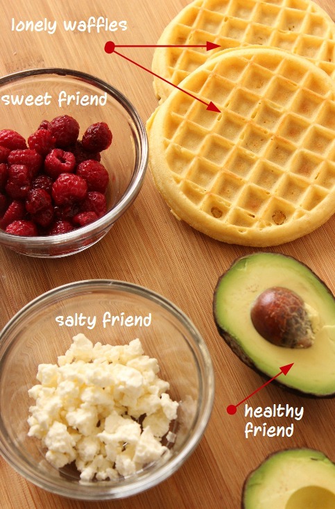 Ingredients for Avocado Breakfast Waffles