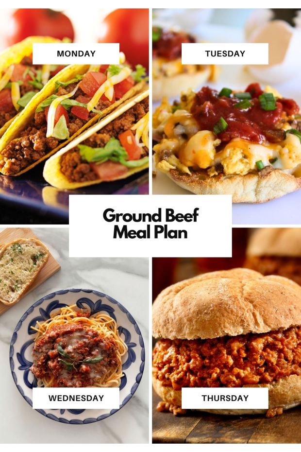Ground Beef Meal Plan with Pictures